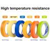 Buy cheap Automotive Painting Shield Protection Washi Masking Paper Tape with Custom Thickness from wholesalers