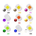 Aluminum Material UV LED Module