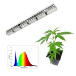 Aluminum Body Greenhouse LED Grow Lights 480 Watt With ETL Certification