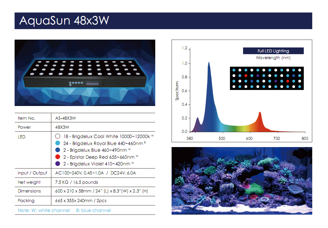 AquaSun series Sunrise Sunset smart Marine 12X3W 24X3W 36X3W 48X3W LED aquarium lighting