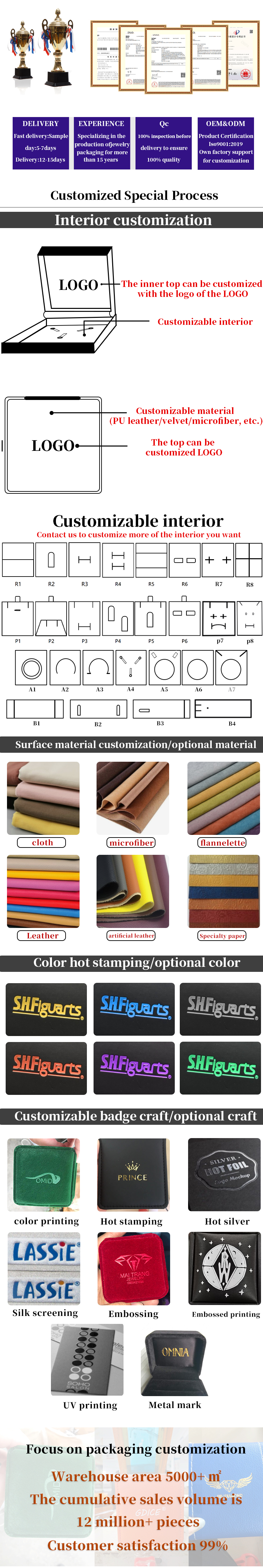 Rectangle 12*12*4.5cm Custom Jewelry Packaging Box for Bracelet Earrings Necklace Ring