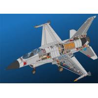 Buy cheap Door To Door Air Freight From China To Philippines product