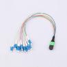 Buy cheap Ribbon Type Mpo Fan Out Cable SM MM High Reflection Loss With APC from wholesalers