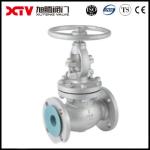 30-Day Refund Policy for US ANSI 300lb Stainless Steel Globe Valve and US