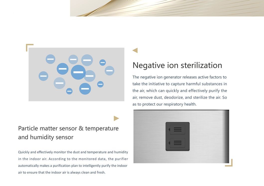 Nano Photocatalyst Module, Deodorizing Sterilization, Air Purifier