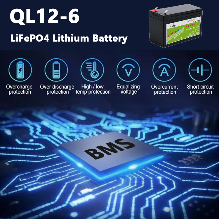 Home Energy 12V LiFePO4 Battery 6Ah 12.8V Lithium Iron Battery Solar System