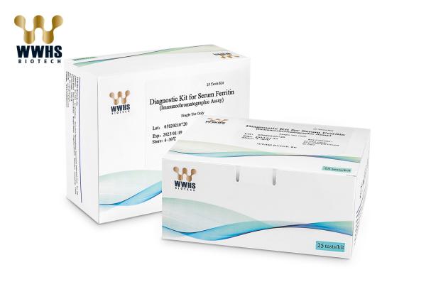 Buy cheap FERR Real Time PCR Kits For The Auxiliary Diagnosis Of Iron Metabolism Related Diseases from wholesalers