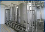 200 TPD UHT Milk Production Line