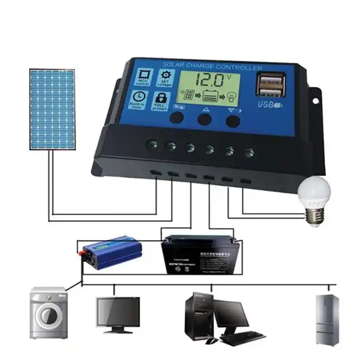 Mini Solar Inverter 300W 12V 220V Power Car Inverter Dc 12V To Ac 240V Car Power 2000W Convert Inverter For Car