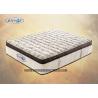 Buy cheap Orthopedic Euro Top Natural Latex Pocket Spring Mattress , Queen Size Pillow Top Mattress from wholesalers