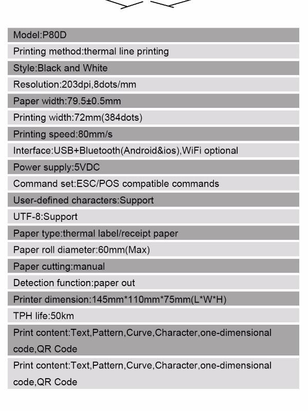 Portable Wireless BT 80mm Thermal Barcode Printer with Rechargeable Battery Display Screen USB Cable for Android iOS Win