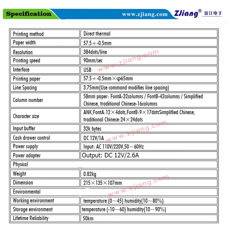 Black Color 2 Inch Usb Thermal Desktop Printer For Supermarket Bill