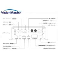 Buy cheap Full HD Car 1080P Mobile DVR Rear View Camera CCTV With Wifi 3g Gps PAL/NTSC product