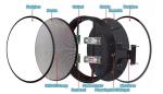 P4.28 Double-sided Circular LED Display Outdoor Dia 600mm Circular Round Shape
