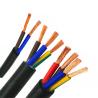 Buy cheap B57364S2509A002 from wholesalers