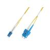Buy cheap Professional Manufacturer Fiber Optic Patch Cable With LC Connector from wholesalers