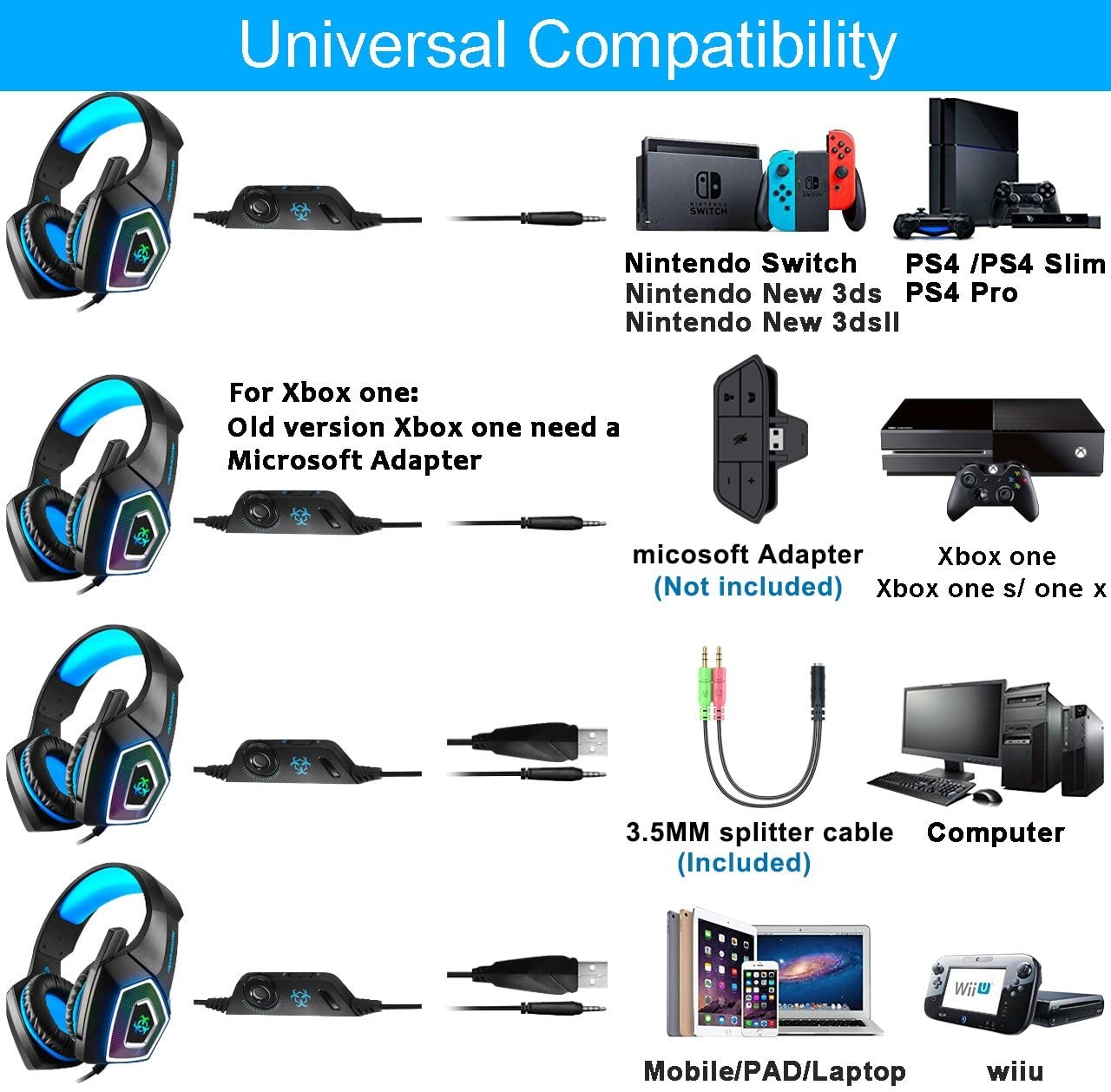 Hunterspider V1 DC5V 117dB 3.5mm USB Gaming Headset