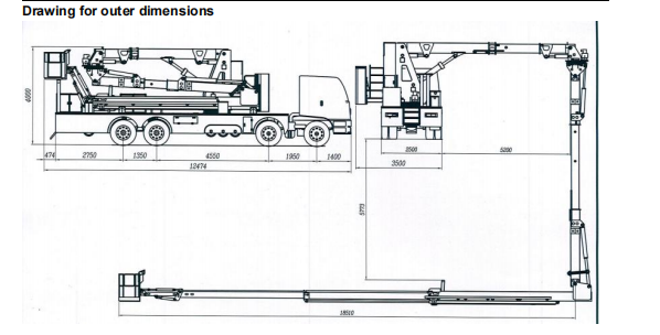 HOWO Chassis Bridge Inspection Truck 18m Bucket Type