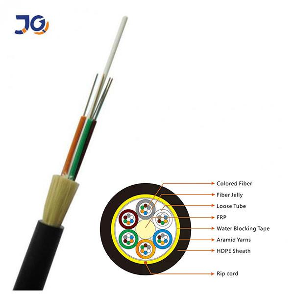 Buy cheap All Dielectric ADSS Aerial Fiber Optic Cable 48core 96core 144core from wholesalers