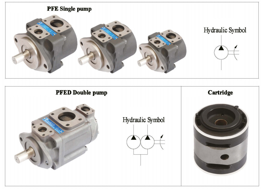 PFED PFE Machine Spare Parts Hydraulic Single Or Double Pump Cartridge