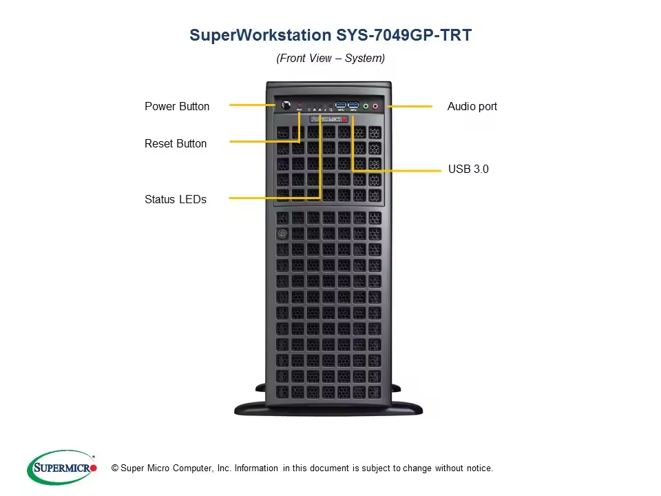Original SuperServer SYS-7049GP-TRT Server Computer Board Processor Combo