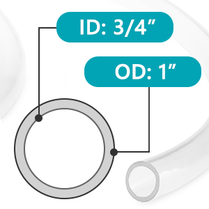 clear tubing