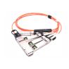 Buy cheap Active Optical Cable 100G QSFP28 DAC To 4 Sfp28 Breakout OM3 OM4 Mmf Fiber from wholesalers