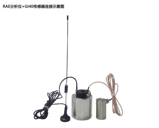 Buy cheap 64G Acoustic Emission System Of Internet Of Things from wholesalers