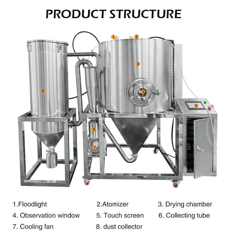 5l Industrial Coffee Spray Dryer Machine Detergent Spray Dryer Coffee Powder Making Machine