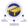 Buy cheap Self Propelled Golf Cart Lifepo4 Battery 384V 96V Agv Lithium Battery from wholesalers