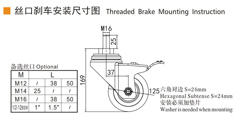 EDL Medium Duty 5inch 150kg Threaded TPA Caster by Swivel and Brake type 505S-26