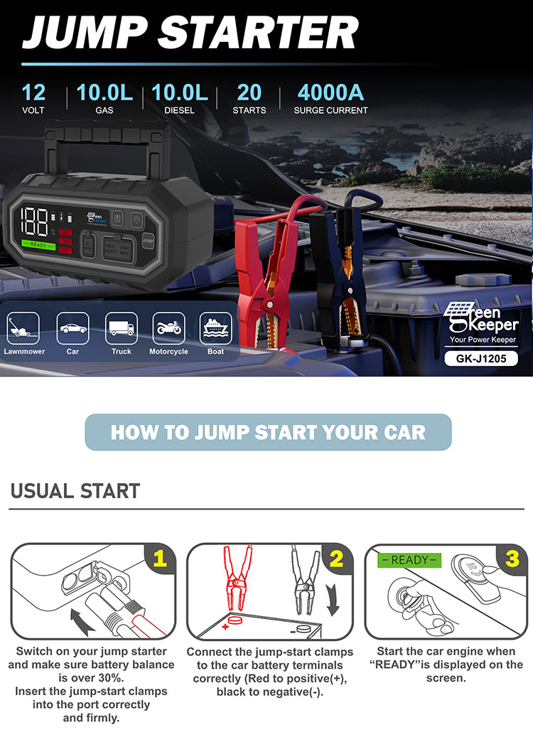 UltraSafe Super Capacitor Jump Starter Power Bank 18W Total Output Vehicles Truck Car