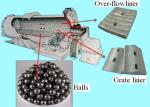 Pulverizer 2100x4500 ​Dry High Intensity Magnetic Separator 42t Ball Mill
