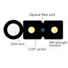 Buy cheap Self Supporting Aerial Figure 8 Indoor FTTH Fiber Optic Cable from wholesalers