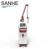 Buy cheap 2018 Newest nd yag laser Laser Beauty Equipment tattoo removal nd yag laser from wholesalers