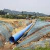 Buy cheap industrial coating line oil pipeline anti-corrosion gas pipeline protection from wholesalers