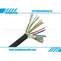 Buy cheap 8C Low Smoke Pure Copper Conductors Shielded Customized LSZH Coated Cable product
