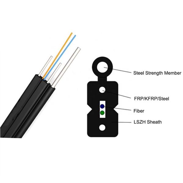 Buy cheap Outdoor Indoor GJYXCH GJYXFCH LSZH Outer Sheath Optical Fiber Cable In Computer Networks from wholesalers