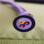 0.6/1KV Copper core PVC insulated PVC sheathed flexible power cable Double