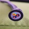 Buy cheap 0.6/1KV Copper core PVC insulated PVC sheathed flexible power cable Double Insulation Cable(VVR) from wholesalers