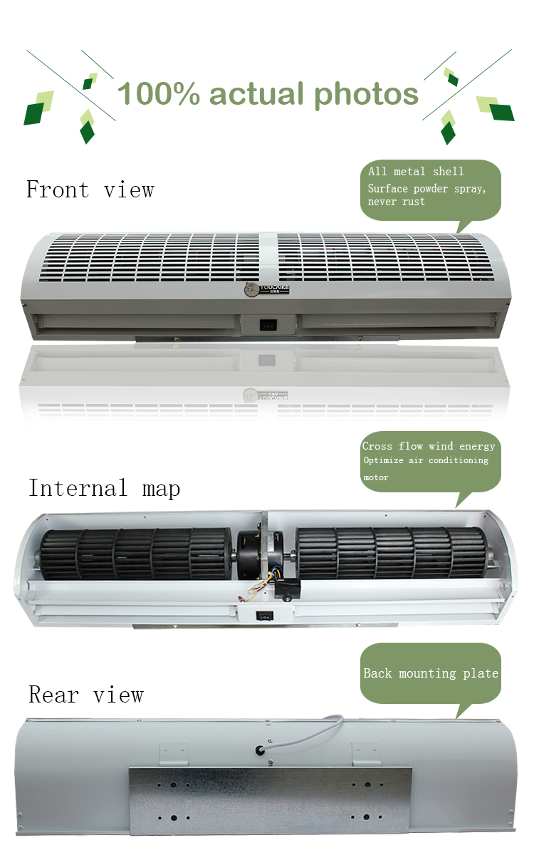 1700 Blowing Rate Window Air Conditioner Ventilation for Food Shops and Restaurants