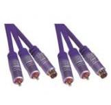 Buy cheap RCA cable from wholesalers
