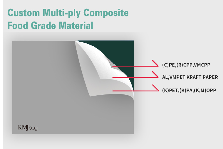 Empty Esketit Retort Pouch Packaging 4 Inches Mylar Laminated Aluminium Foil Packaging