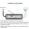 Buy cheap Ultra Small IP67 120W LED Driver -20C-+50C Working Temperature from wholesalers