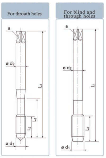 Unified Tightening Thread UNC UNF For Coating Not Coolant