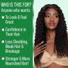 Buy cheap Custom Logo 60Ml Hair Growth Oil Private Label Vegan Organic Argan Rosemary Oil Hair Growth For Anti Loss Regrowth Scalp Care from wholesalers
