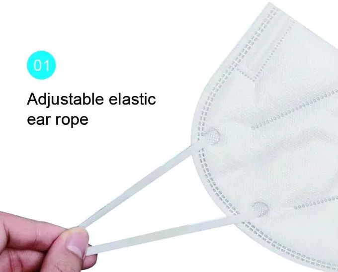 Anti Pollution KN95 Face Mask Outdoor Cycling Use Foldable 3D Design