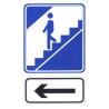 Buy cheap Manufacturer Facility Guidance Signs Along The Thick Road Traffic Sign Plate from wholesalers