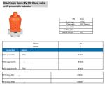 Practical Auto Industrial Diaphragm Valve Abrasion Resistant Gas Media
