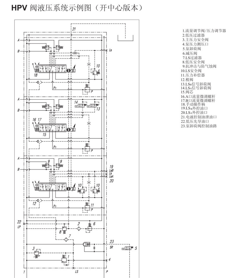 Hydraulic HPV41 Cast Steel Multi Way Valve HPV77 Ship Crane Proportional Valve